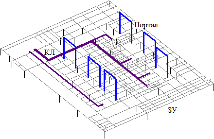 Расчетная dwg модель подстанции в AutoCAD